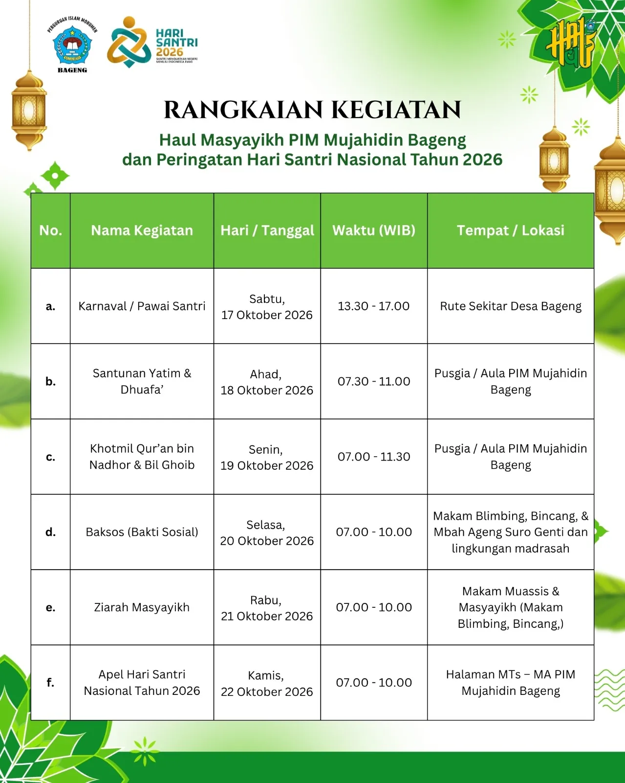 Rundown Haul Muassis & Masyayikh YPIM Mujahidin Bageng 2026